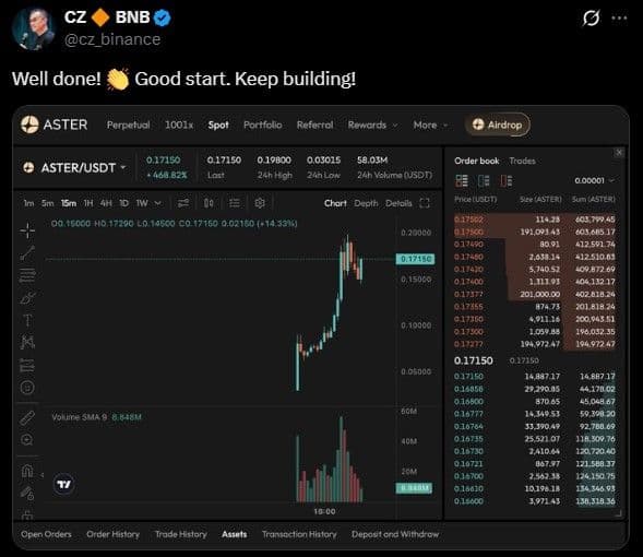 CZ