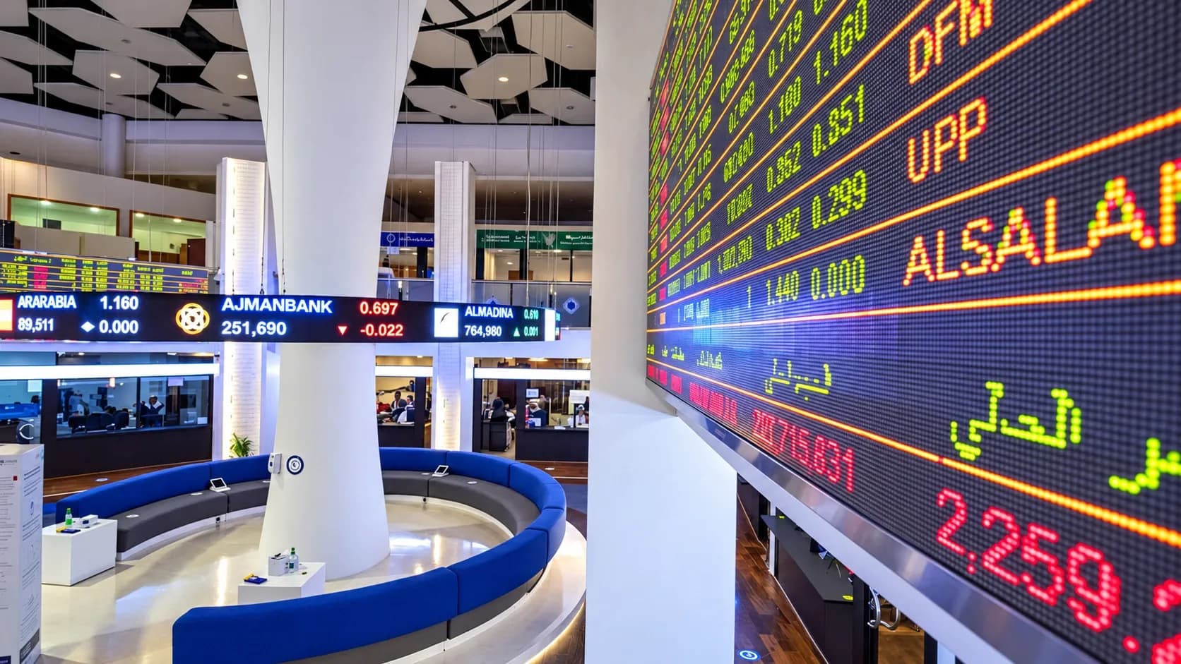 DIP Holding’s $543M IPO Covered in Minutes as UAE’s First Offering of 2026